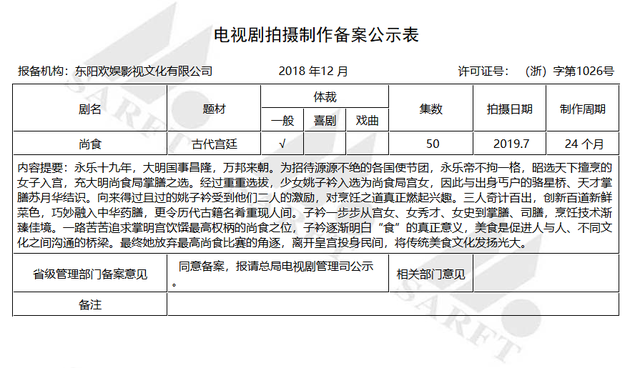 欢娱影视将拍摄一部以美食和女性成长为主线的新剧