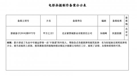 《甲方乙方2》立项 冯小刚方面：不是续集，毫不知